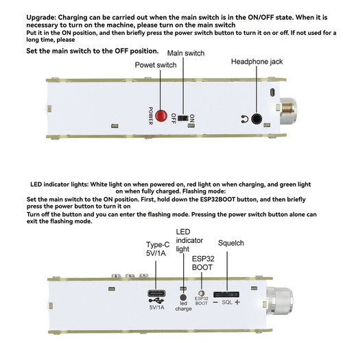 TEF6686 Radio DP-666 Full Band FM/LW/MW/SW Kurzwellen Hochempfindliches Radio3731 - Bild 8 von 10