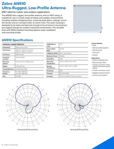 ZEBRA AN510 Rugged Outdoor Circular Flush Mount Polarized UHF Antenna US FCC SMA - Afbeelding 3 van 7