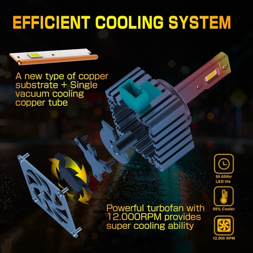 OEM HID to LED Conversion Kit, LED Headlights Plug & Play Fit, D1S, D2S,D3S,D4S - Picture 32 of 41