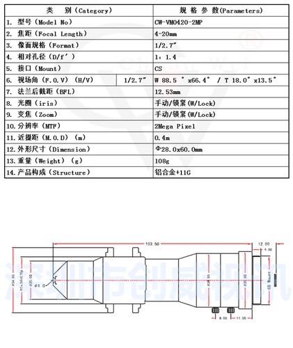 Heat Resistant Metallurgy Industrial Camera Lens 4-20mm Tapered CS Mount 2MP - Picture 2 of 2