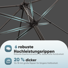 Bild 25 von 76