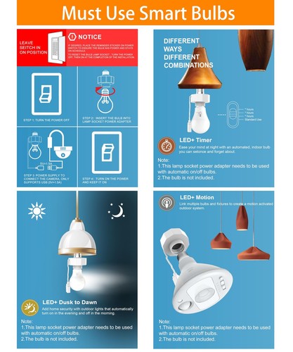 Light Socket Outlet Adapter with USB Port, Porch Light Socket for Use with Sm... - Picture 3 of 7