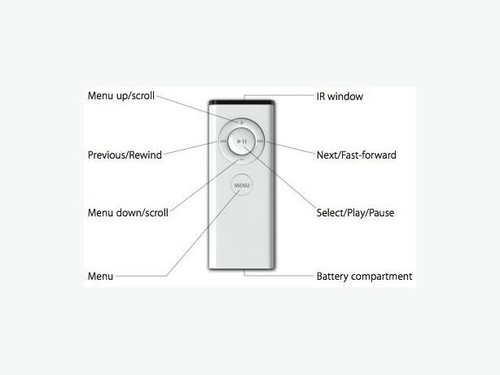 New Apple Mac Remote Control A1156 - Picture 2 of 11