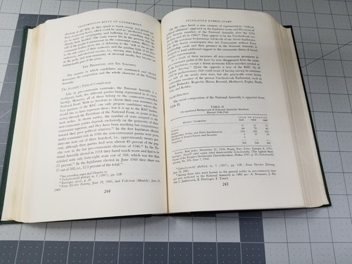 SELTEN 1. AUFL IN DER NÄHE NEUWERTIG 1961 Kommunismus in der Tschechoslowakei 1948-1960 Taborsky Edward - Bild 8 von 14