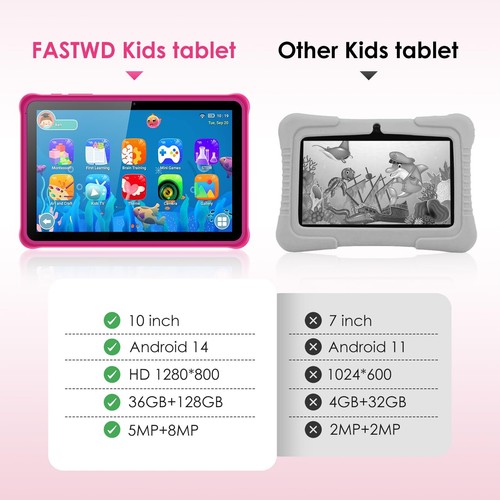 Tablette Enfant 10 Pouces Android 14 Tablette 36GB RAM 128GB ROM SD Expandabl... - Photo 4/7