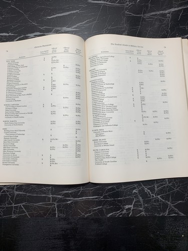 The Student's Guide To Military Service By Michael Hardwood 1968-1969 Edition - Imagen 8 de 14