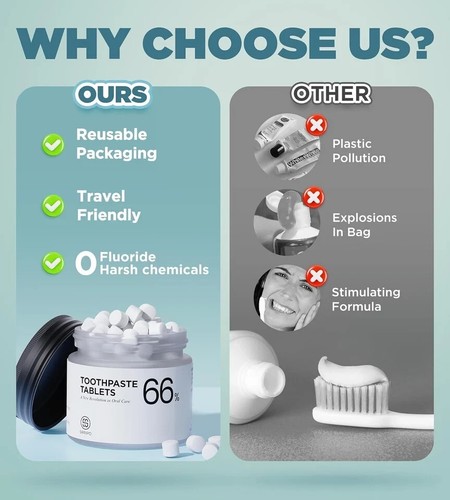 Fluoride-Free Probiotic Toothpaste Tabs: Travel, Fresh Breath, Sensitive Teeth - Picture 6 of 7