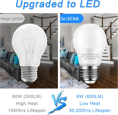 8-Pack Ceiling Fan Light Bulbs, 60 Watt Equivalent, Daylight 5000K, E26 Medium B - Picture 3 of 7