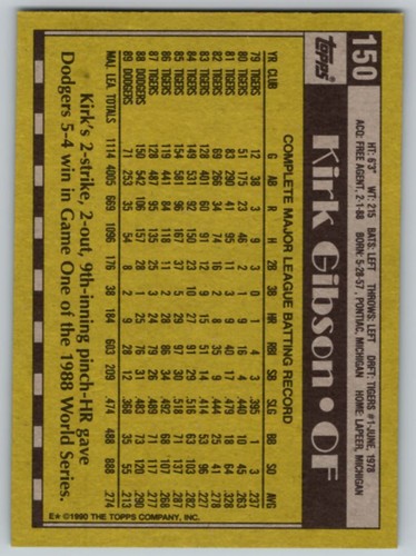 1990 Topps #150 Kirk Gibson Los Angeles Dodgers - Picture 2 of 2