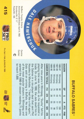 Dale Hawerchuk 1990 Pro Set #415 Buffalo Sabres - Picture 2 of 2