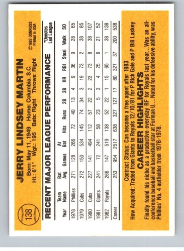 Donruss Baseball 1983 completa tu conjunto que elijas elige #1 - 330 - Imagen 97 de 231
