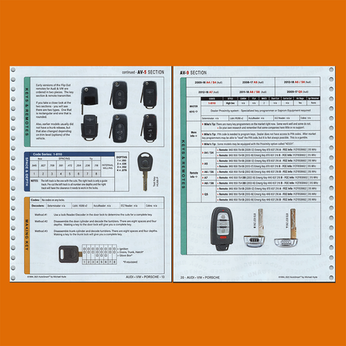 2021 AutoSmart Cars European Book Documents Instructions For Keys Programming - Picture 2 of 10