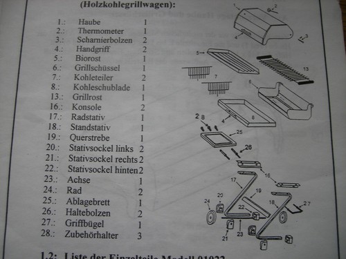 Original Landmann Gas-/Holzkohlegrill Modell 0627 - Stativsockel für Standstativ - Bild 3 von 3