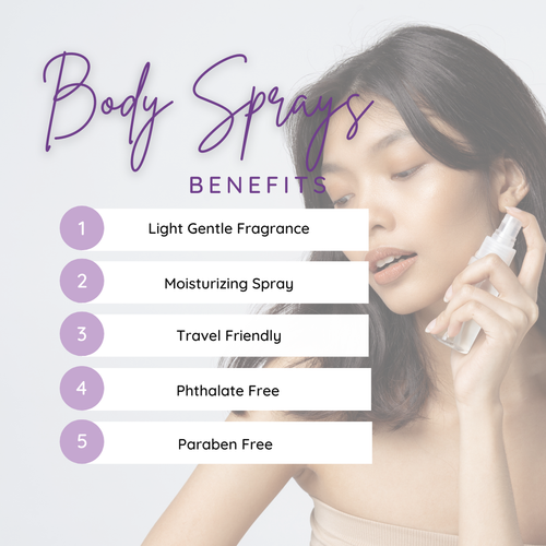 Lemon Essential Oil Body Spray by Eclectic Lady - Picture 2 of 11