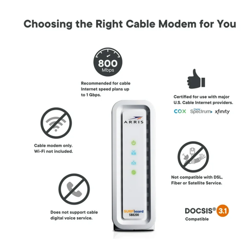 ARRIS SURFboard SB8200 DOCSIS 3.1 Cable Modem Cox Spectrum Comcast Xfinity - Picture 5 of 7
