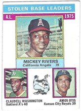 1975 AL Stolen Base Leaders Mickey Rivers / C. Washington / Otis 1976 Topps #198