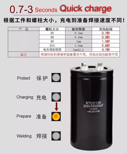 RSR2500 Energy Storage Capacitor Discharge Welder Stud Bolt Machine 220V - Picture 5 of 14