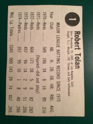 1975 Hostess Twinkies Singles U Pick All Pictured Combine Ship Well Cut Discount - Picture 3 of 137