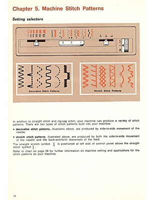 Full-Color Deluxe-Edition Instruction Manual, on CD, Singer Sewing