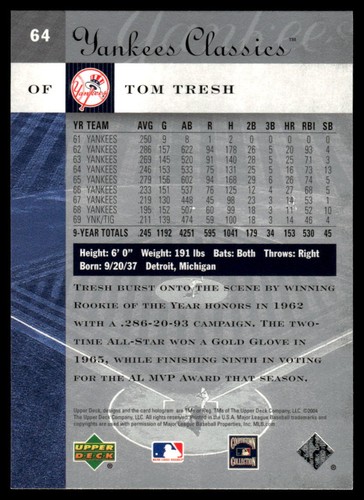 2004 Upper Deck Yankees Classics #64 Tom Tresh - Picture 2 of 2