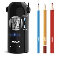 Electric Pencil Sharpener, Fully Automatic Pencil Sharpener for Classroom, Robot