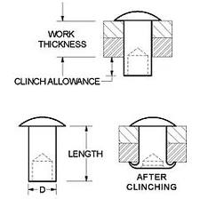 Tubular Rivets for Jalousie Glass Holders - Pkg of 25