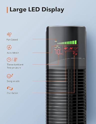 TaoTronics 36" Bladeless Tower Fan: Remote Control, LED Display, 12H Timer - Picture 3 of 5