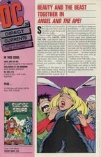 DC Direct Currents #36 VG+ 4.5 1991 Stock Image Low Grade
