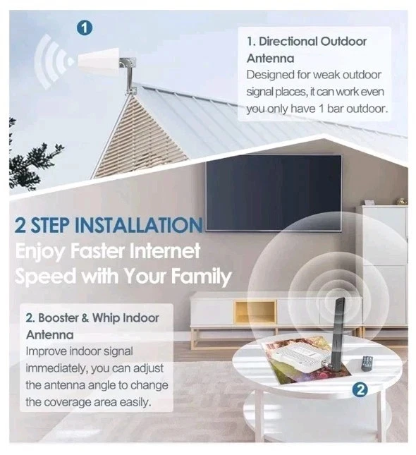 Amazboost A1 Cell Booster – Brand New Sealed, Works with US/Canada Carriers - Image 4 of 4