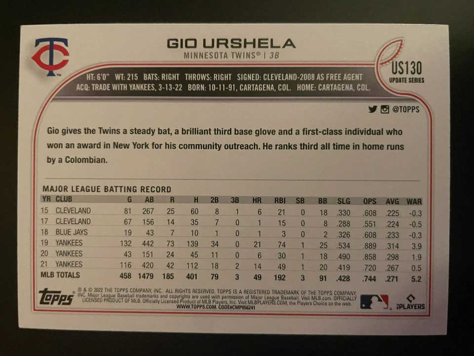 Gio URSHELA 2022 Topps Update Series #US130 Minnesota Twins - Image 2 of 2