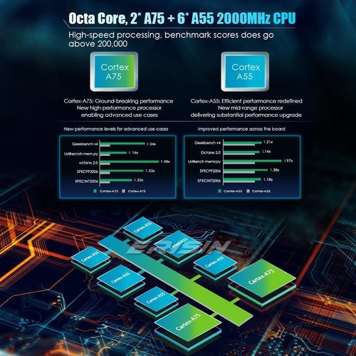 Radio GPS estéreo para automóvil 8 núcleos 64 GB Android 13 Chevrolet Aveo Epica Captiva DAB+DSP - Imagen 5 de 23