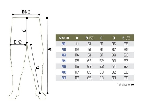 Wathose Bundhose Delphin HRON Pants Gummistiefel Watstiefel Anglerhose - Bild 4 von 15
