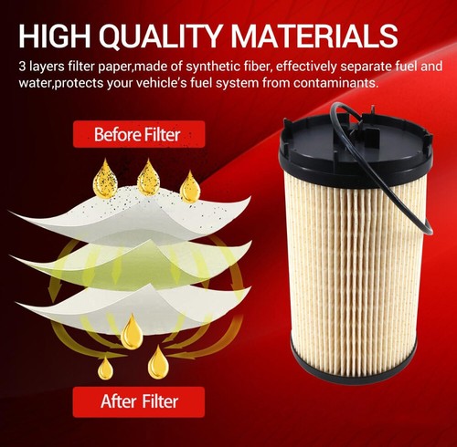 2x Fuel Filter K37-1004 L9094F FS36401 For Peterbilt 389 579 Paccar MX13 - Picture 3 of 9