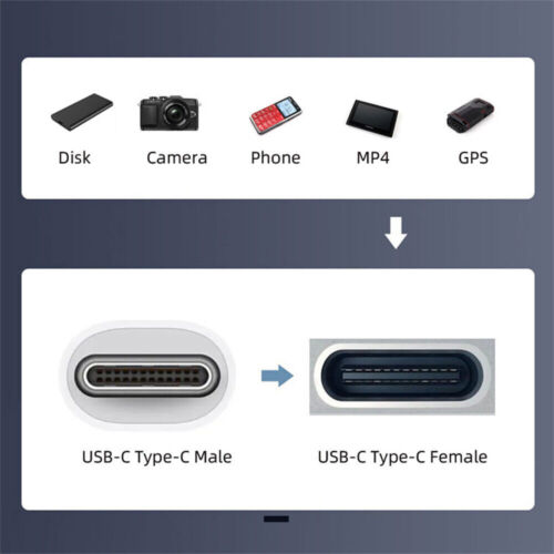 NFHK with On Off Power Switch Button USB Type C Male to Female USB-C Cable - Picture 7 of 8