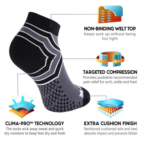 4 Pack | NEWZILL Low Cut Compression Socks for Women and Men, Best Running Socks - Picture 23 of 75