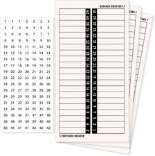 Grevosea 4 Sheets Breaker Panel Labels, Electrical 30*18cm, Black and White 