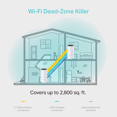 TP-Link Deco M4 2 Pack AC1200 Wireless Dual Band Router WIFI Mesh Range Extender - Picture 5 of 7