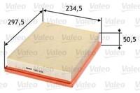 Valeo 585291 Luftfilter FüR Cadillac Hyundai Opel Saab