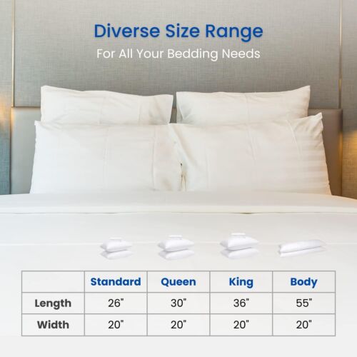 Pillow Protector with Zipper King Size - 12 Pack - Waterproof and Bed Bug Pro... - Picture 7 of 9