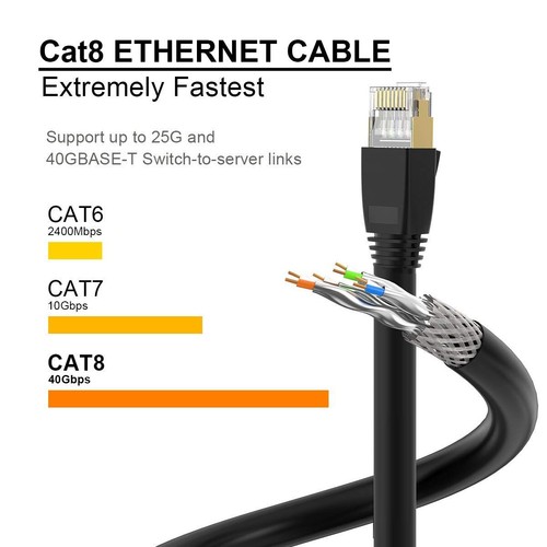 Outdoor CAT8 RJ45 FAST Ethernet Cable Wires Flat 6ft 10ft 25ft 50ft 60ft Lot - Picture 2 of 13