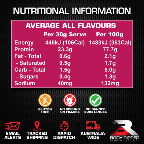 Slimfit - Ultra-Low Carb Lean Protein Shake - Picture 2 of 4