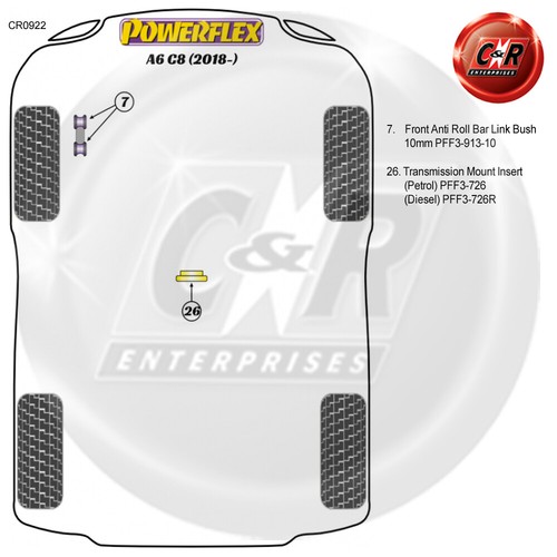 Powerflex Transmission Mount Insert (Diesel) for Audi A6/S6 C8 (18on) PFF3-726R - Picture 2 of 12