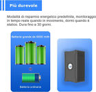 Foto 6 di 17