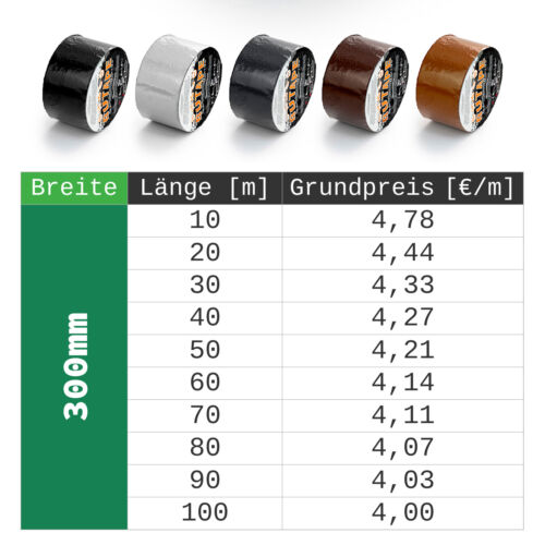 Butylband 75 - 300mm DACHDECKERBAND Abdichtband Selbstklebendes Länge Zur Wahl - Bild 7 von 7