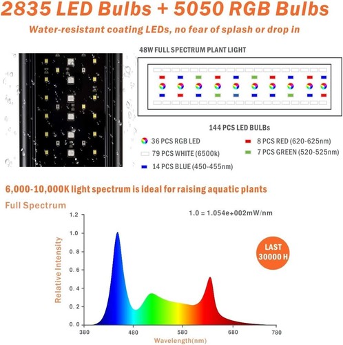 Dimmable Full Spectrum Aquarium Light - 30-36 Inch with Sunrise/Sunset Timer - Picture 5 of 8