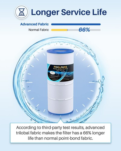 POOLPURE PLF100A Pool Filter Replaces Pentair CC100, CCRP100, PAP100, PAP100-4 - Picture 7 of 9