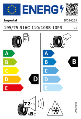 EU-Reifenlabel