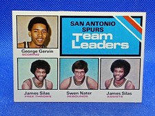 1975-76 Topps Team Leaders George Gervin James Silas Swen Nater #284 HOF