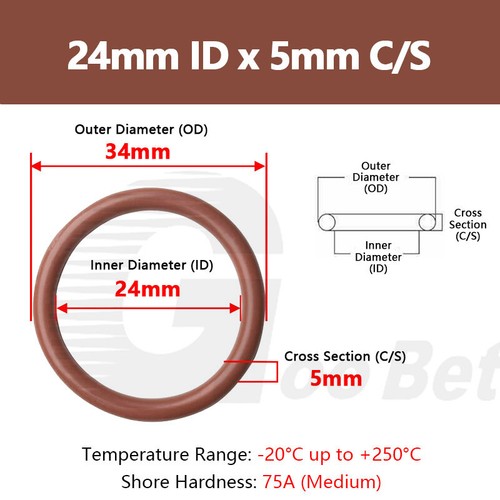 Metric FPM FKM Rubber O-Rings 5mm Cross Section 5-385mm ID Seals 75A Shore Brown - Picture 32 of 160