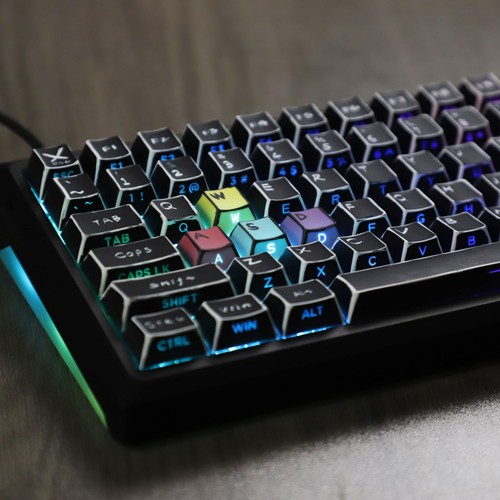 Retro Farbe handgezeichnet Manga Thema Tastenkappen Seitenteil Anime Comic komplettes Set 128 K... - Bild 7 von 8